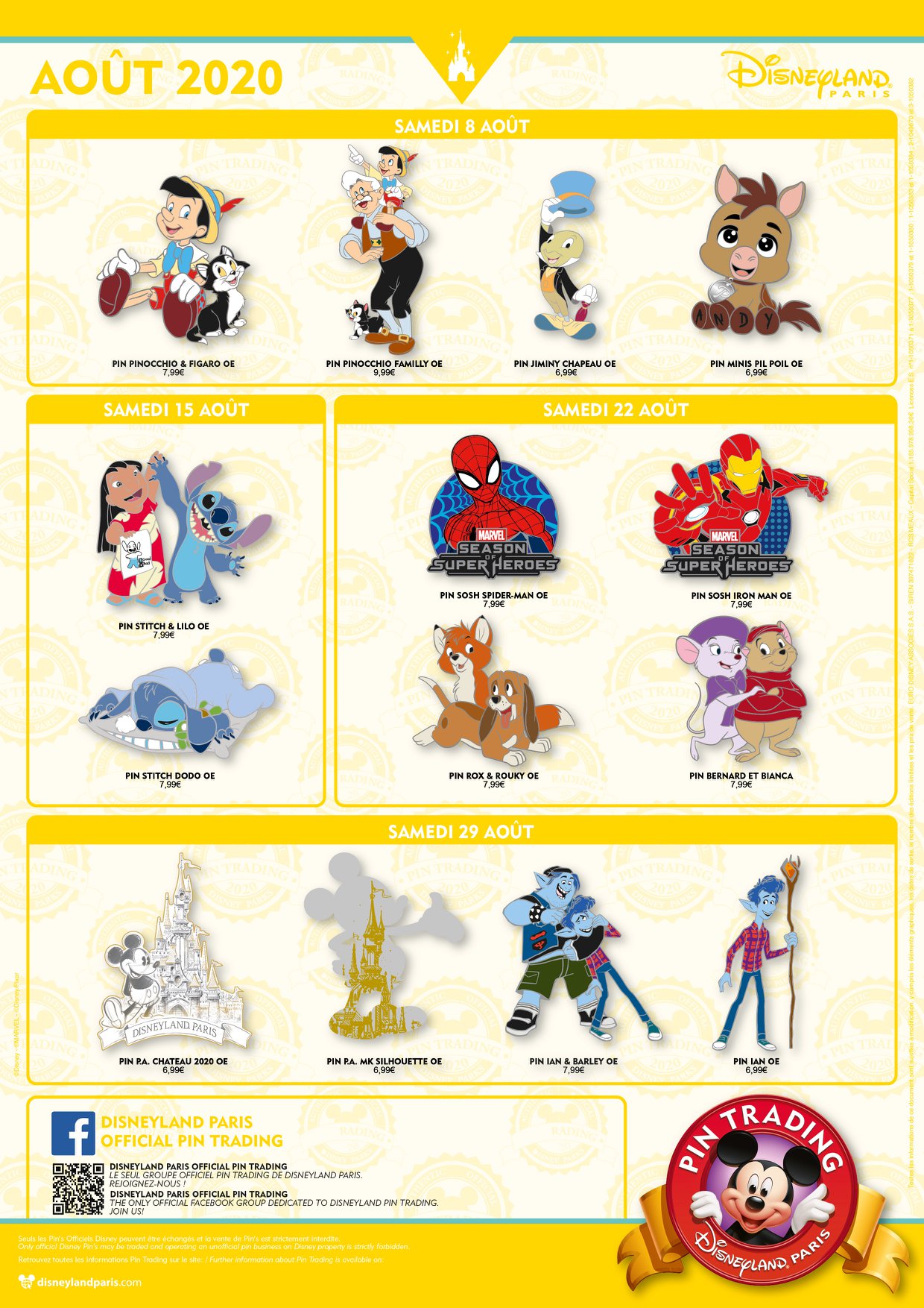 pin trading août 2020
