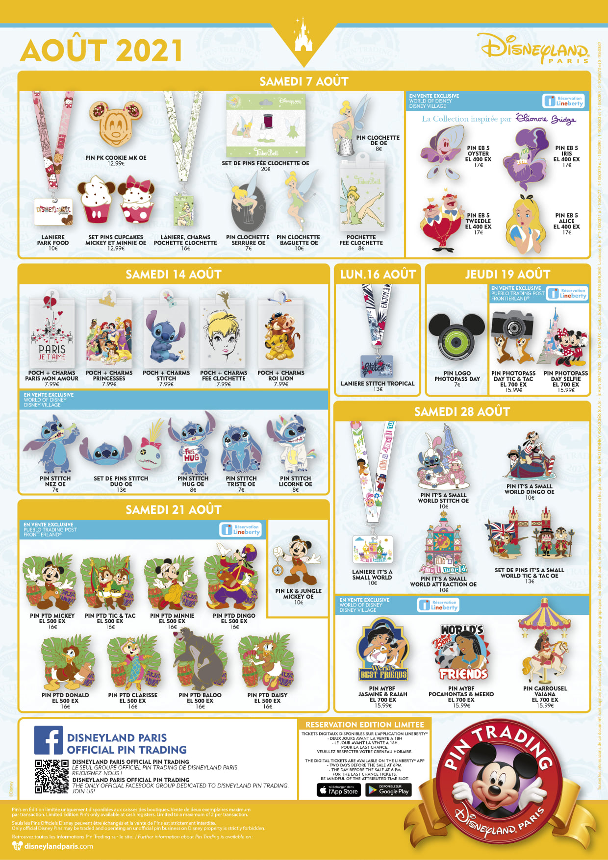 pin trading