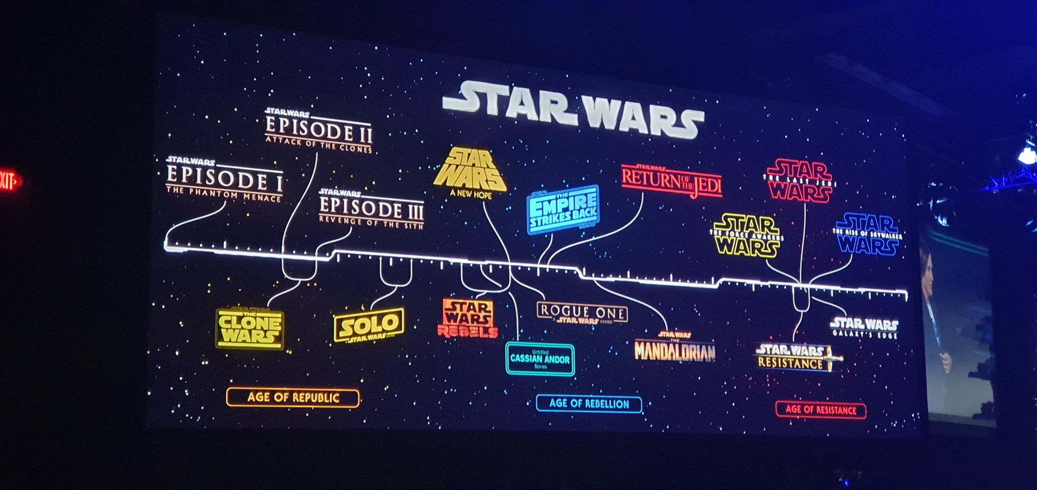 star wars disney+ d23 expo 2019
