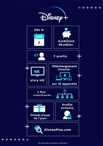 disney+