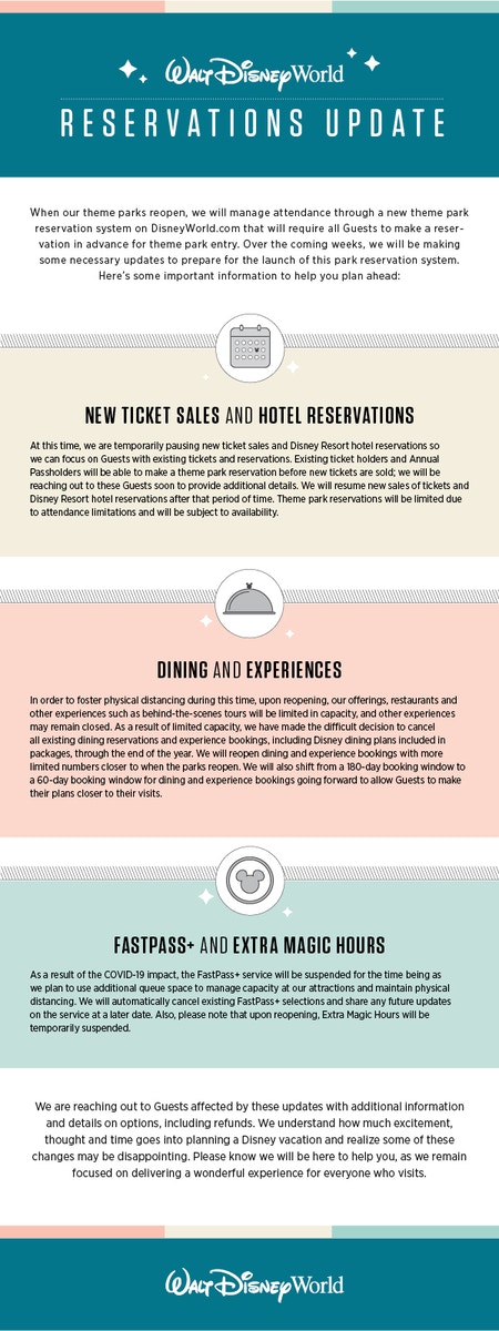 dining plans fastpass+ annules
