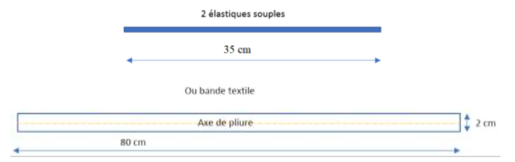 jeu de brides