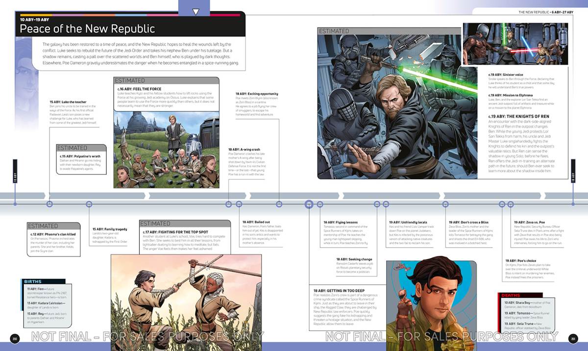 lucasfilm publishing nycc 2022