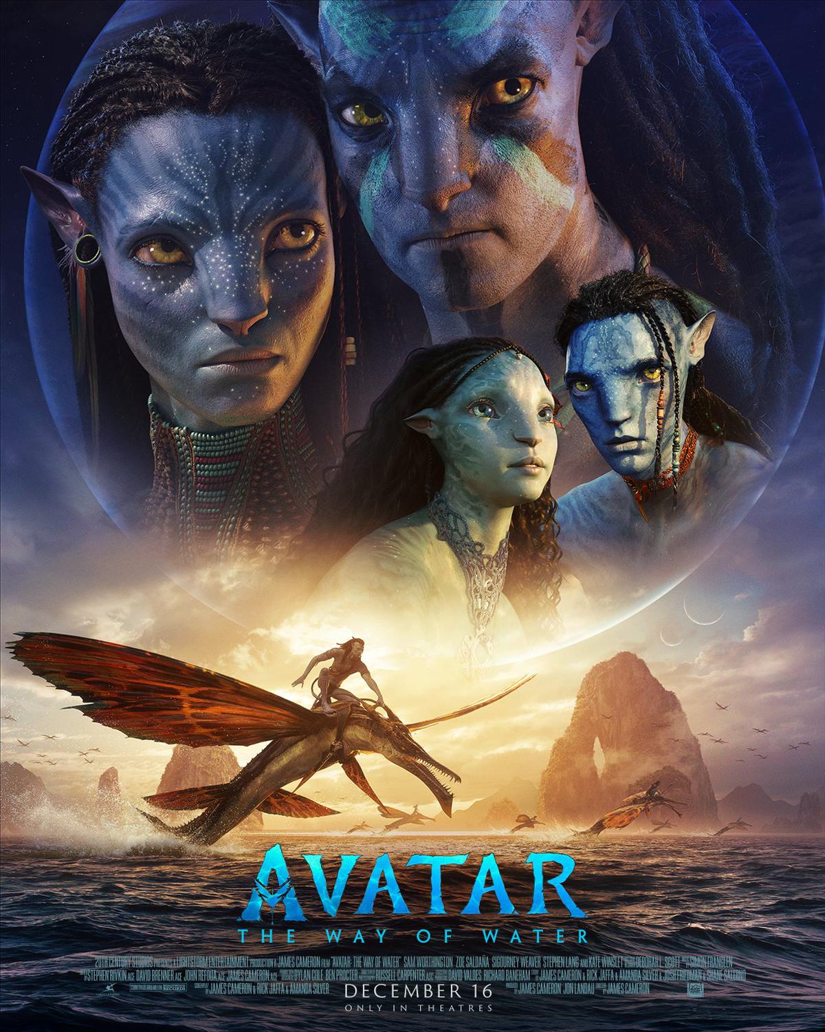 affiches avatar
