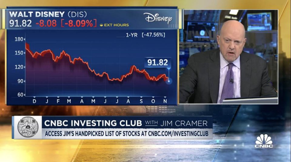 jim cramer bob chapek