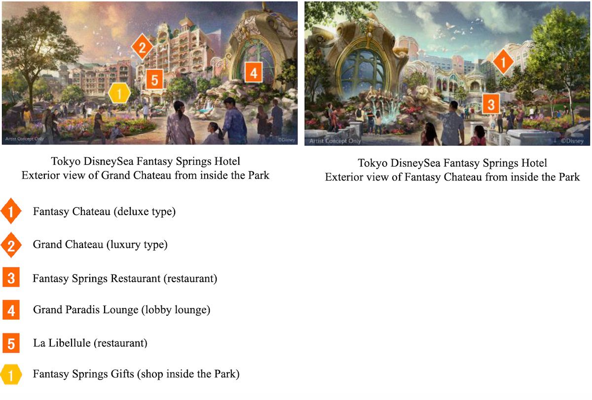 fantasy springs