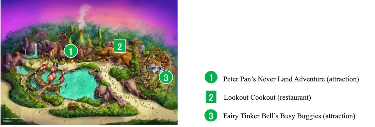 fantasy springs