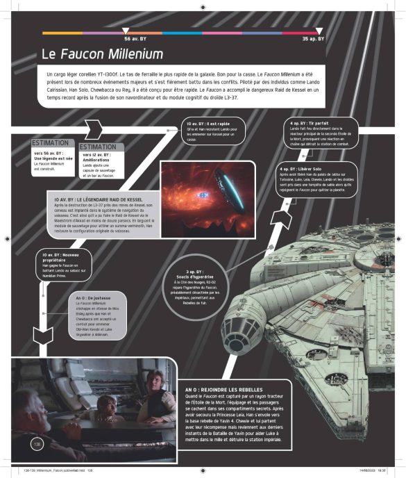 Courtoisie de Hachette Heroes et Lucasfilm Ltd.