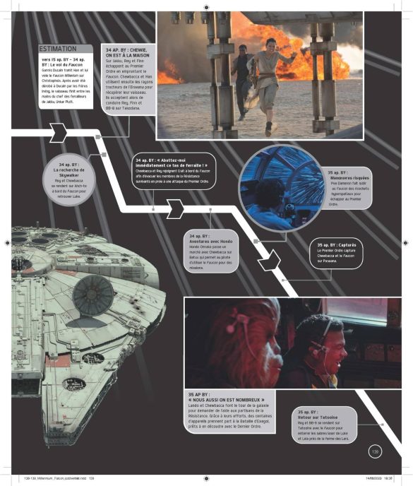Courtoisie de Hachette Heroes et Lucasfilm Ltd.