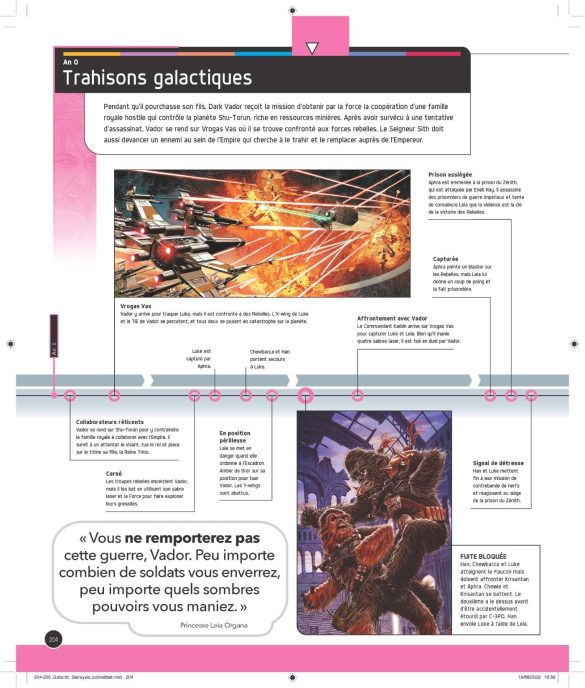 Courtoisie de Hachette Heroes et Lucasfilm Ltd.