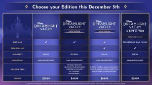 Dreamlight Valley gratuit