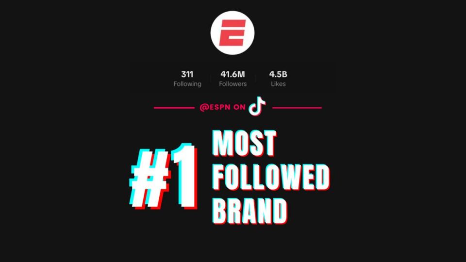 espn tiktok
