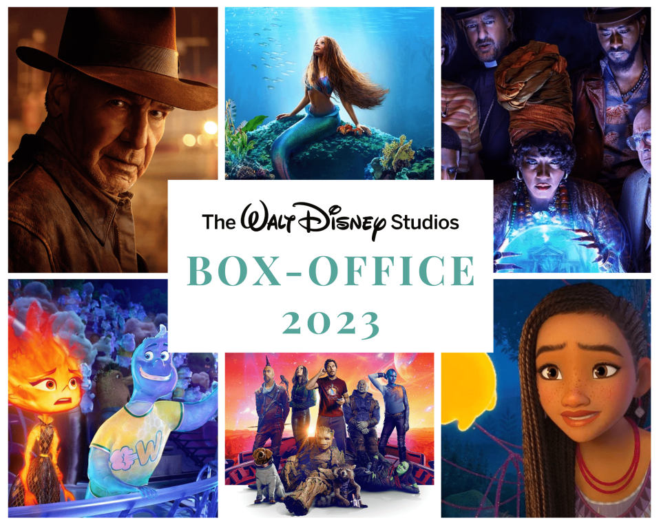 BOX OFFICE 2023
