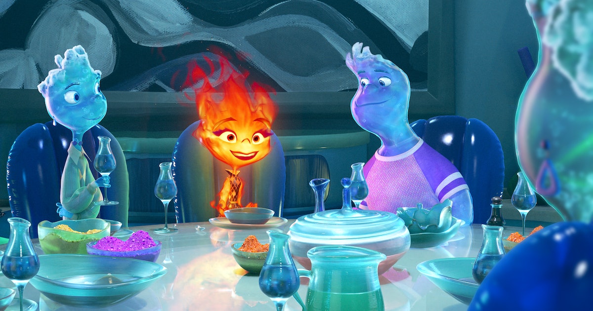 nominations annie awards 2024