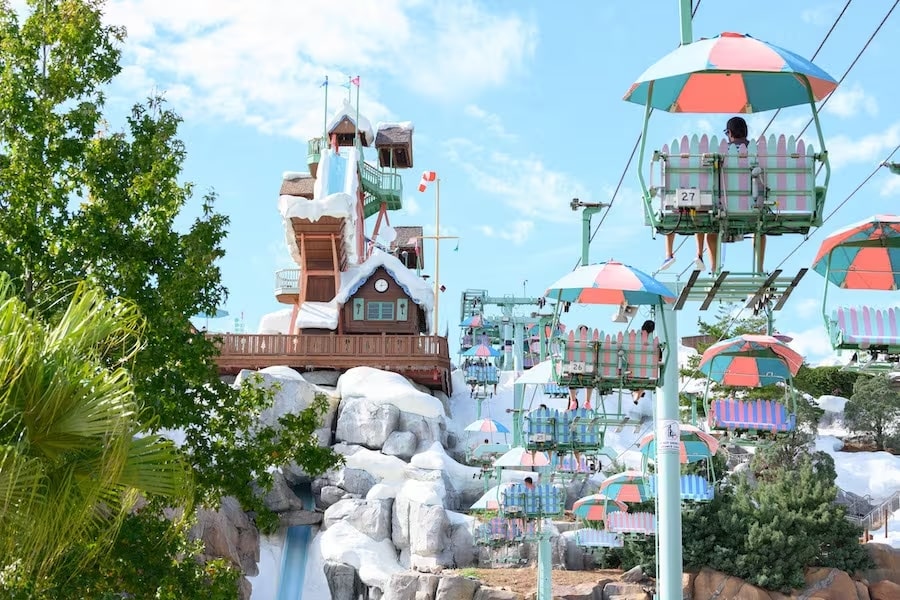 parcs aquatiques 2025 01