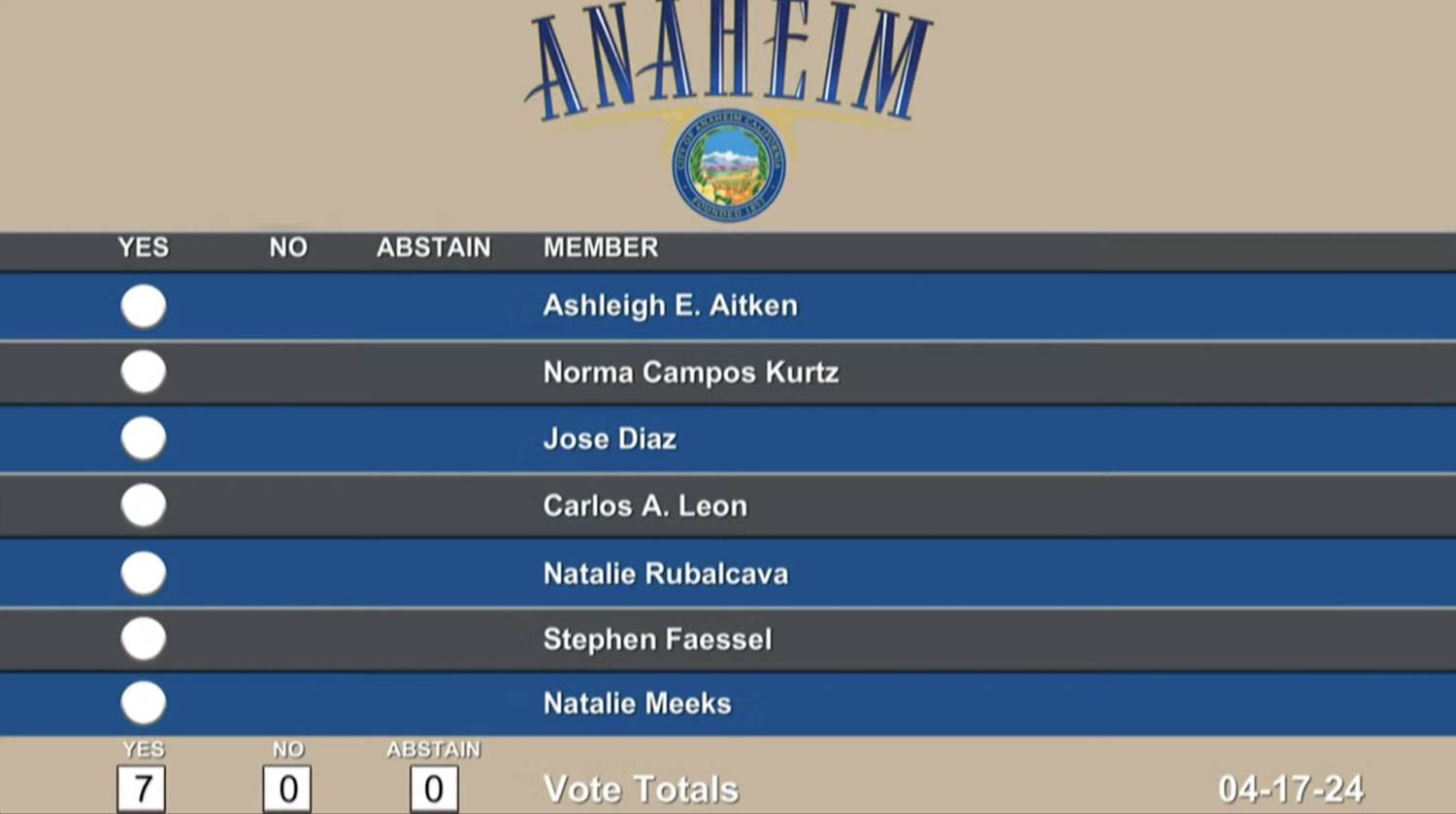 conseil municipal anaheim