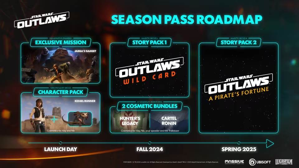 star wars outlaws extensions 01