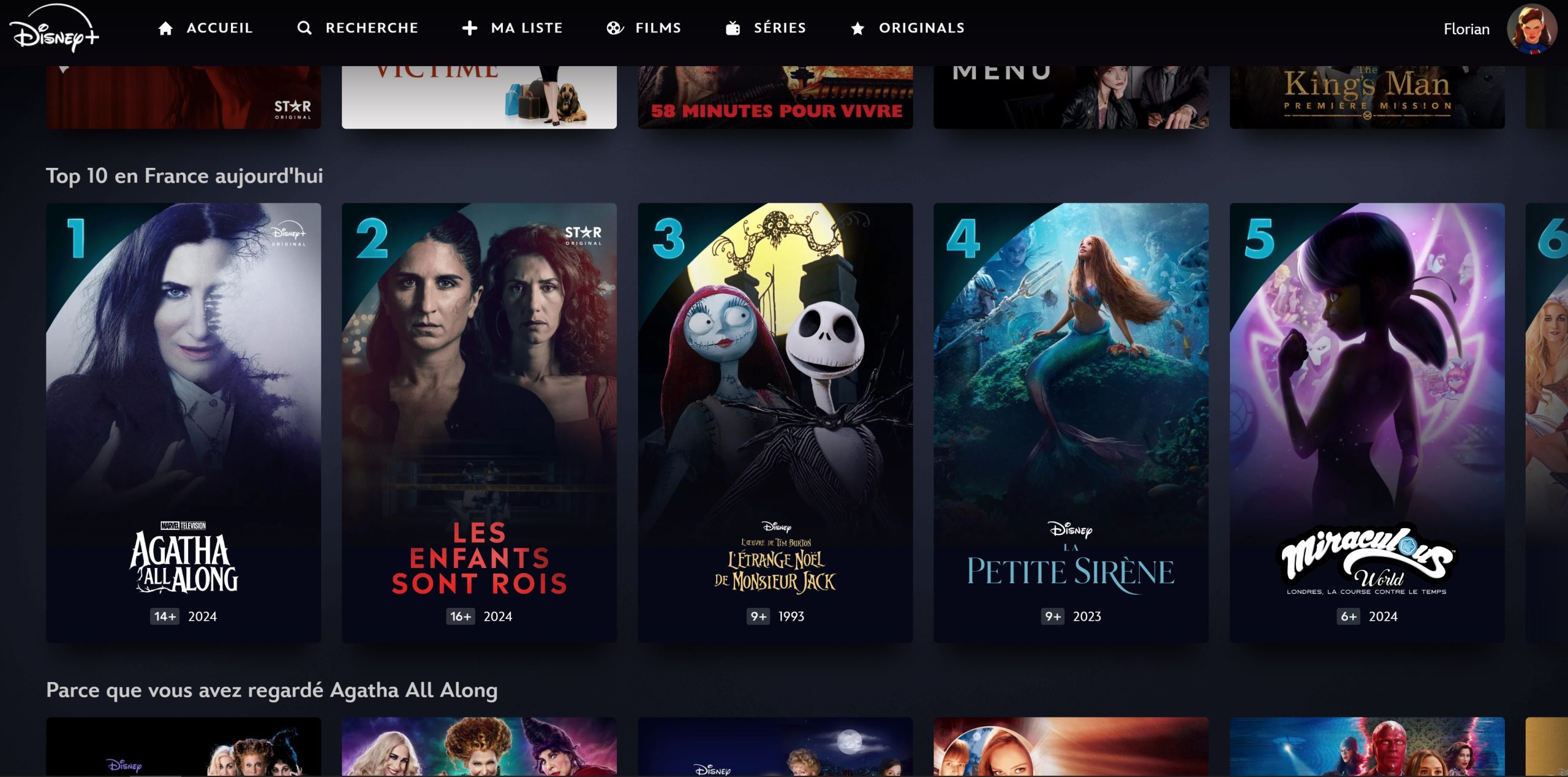 Disney+ affiche le Top 10 des contenus les plus visionnés | Disneyphile