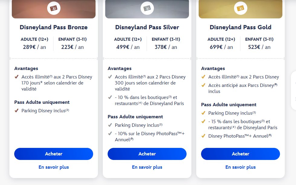 disneyland pass enfants 01