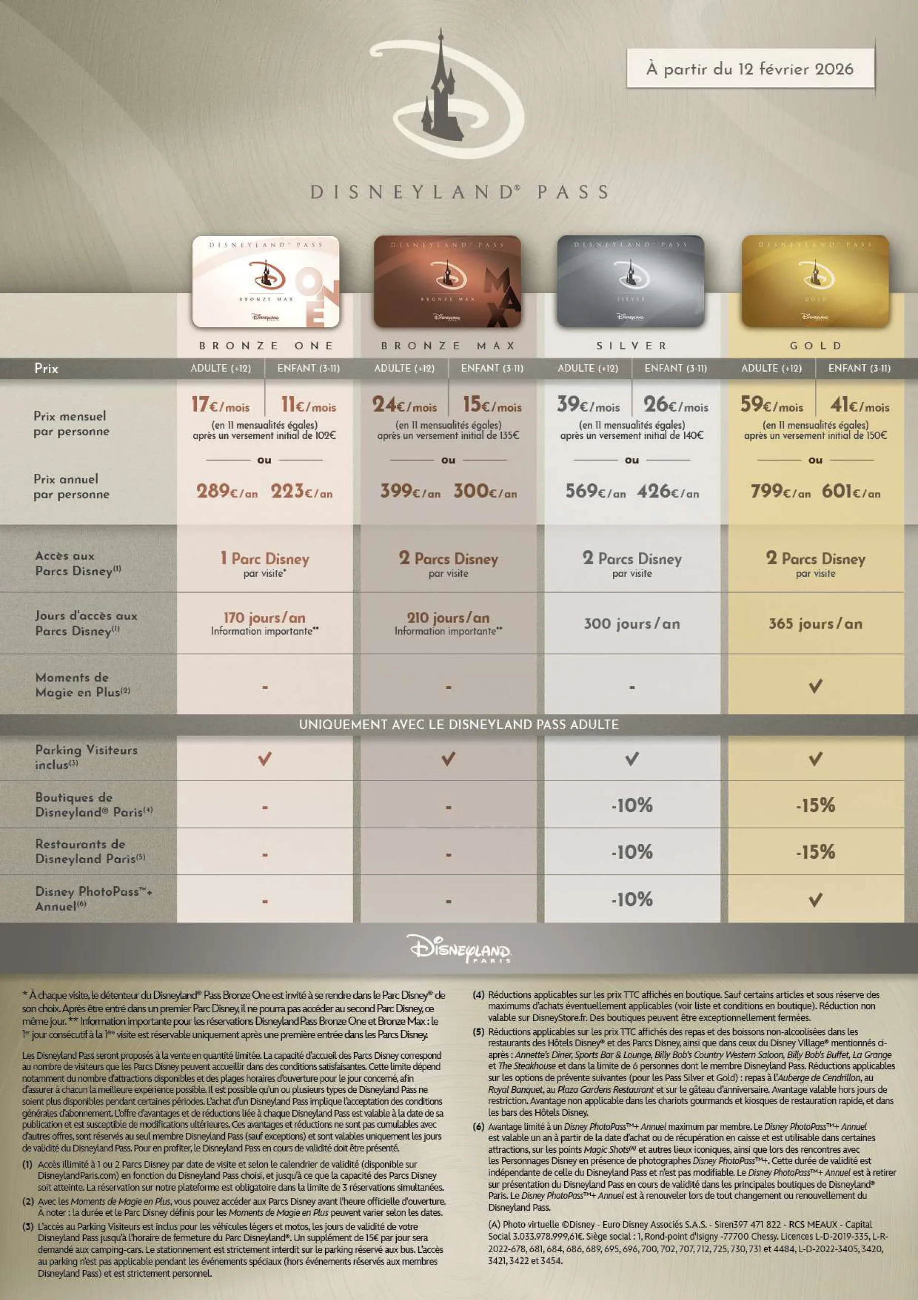 augmentation disneyland pass